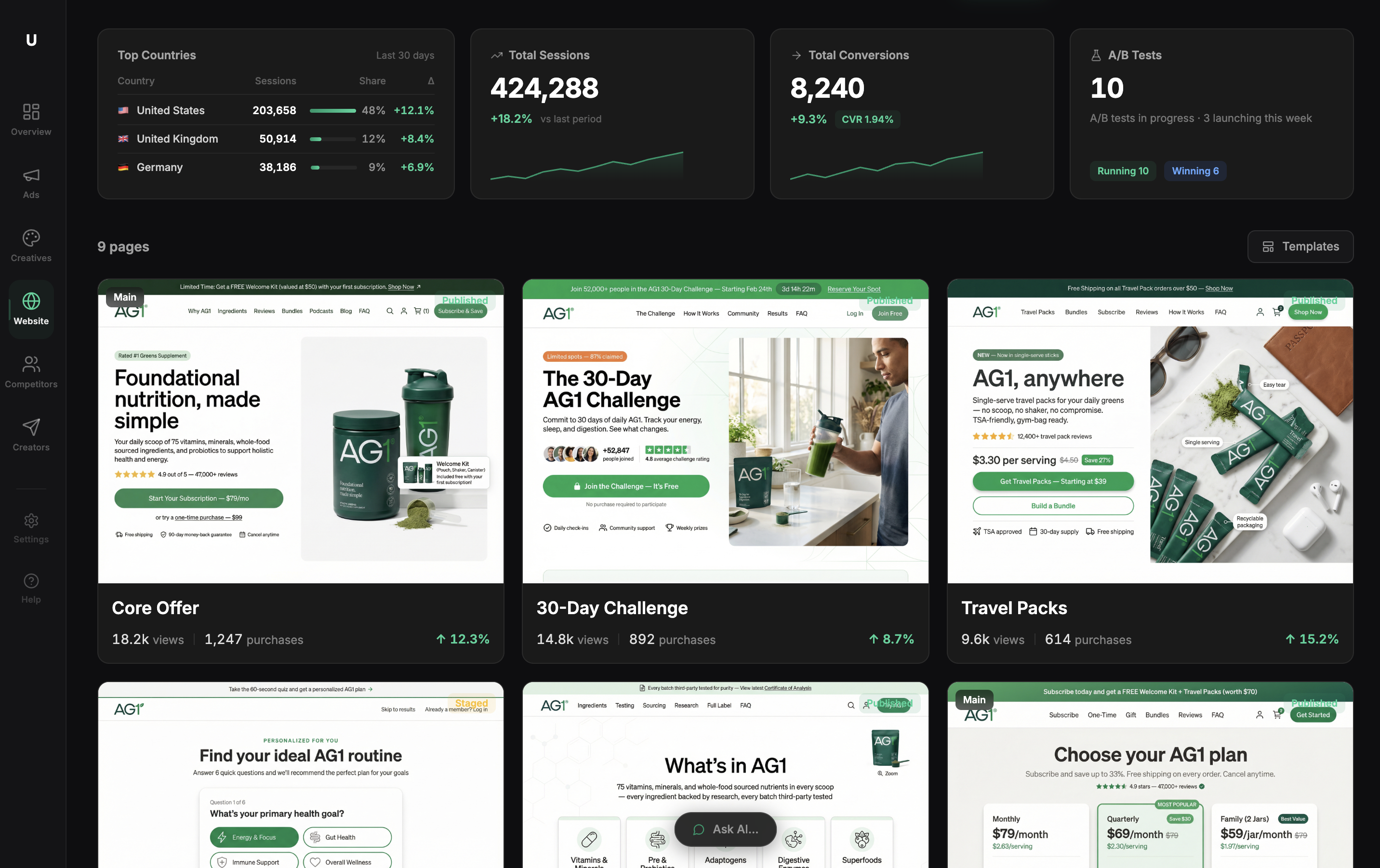 Ecommerce Landing Pages: The Anatomy of Pages That Actually Convert