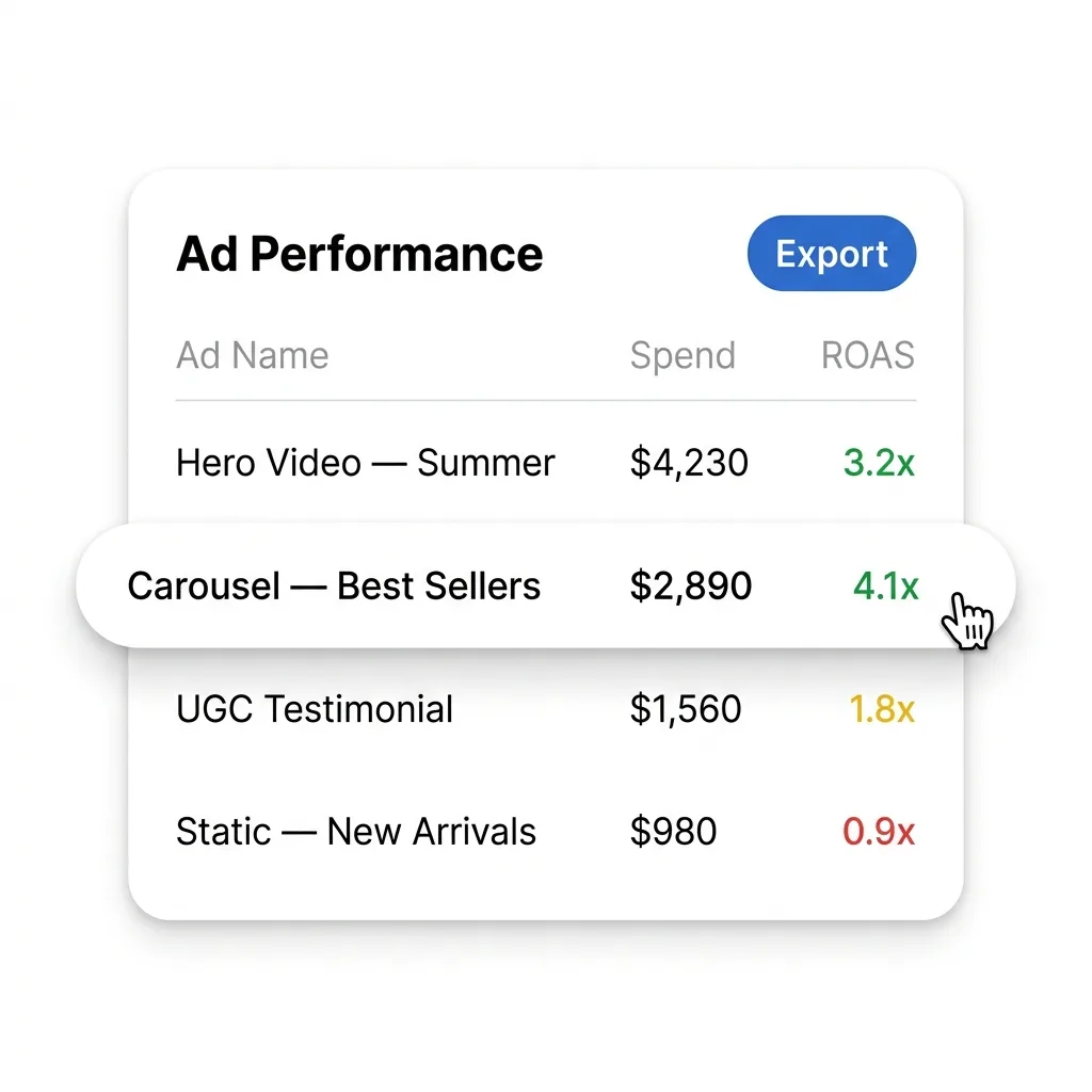 Ultima features overview