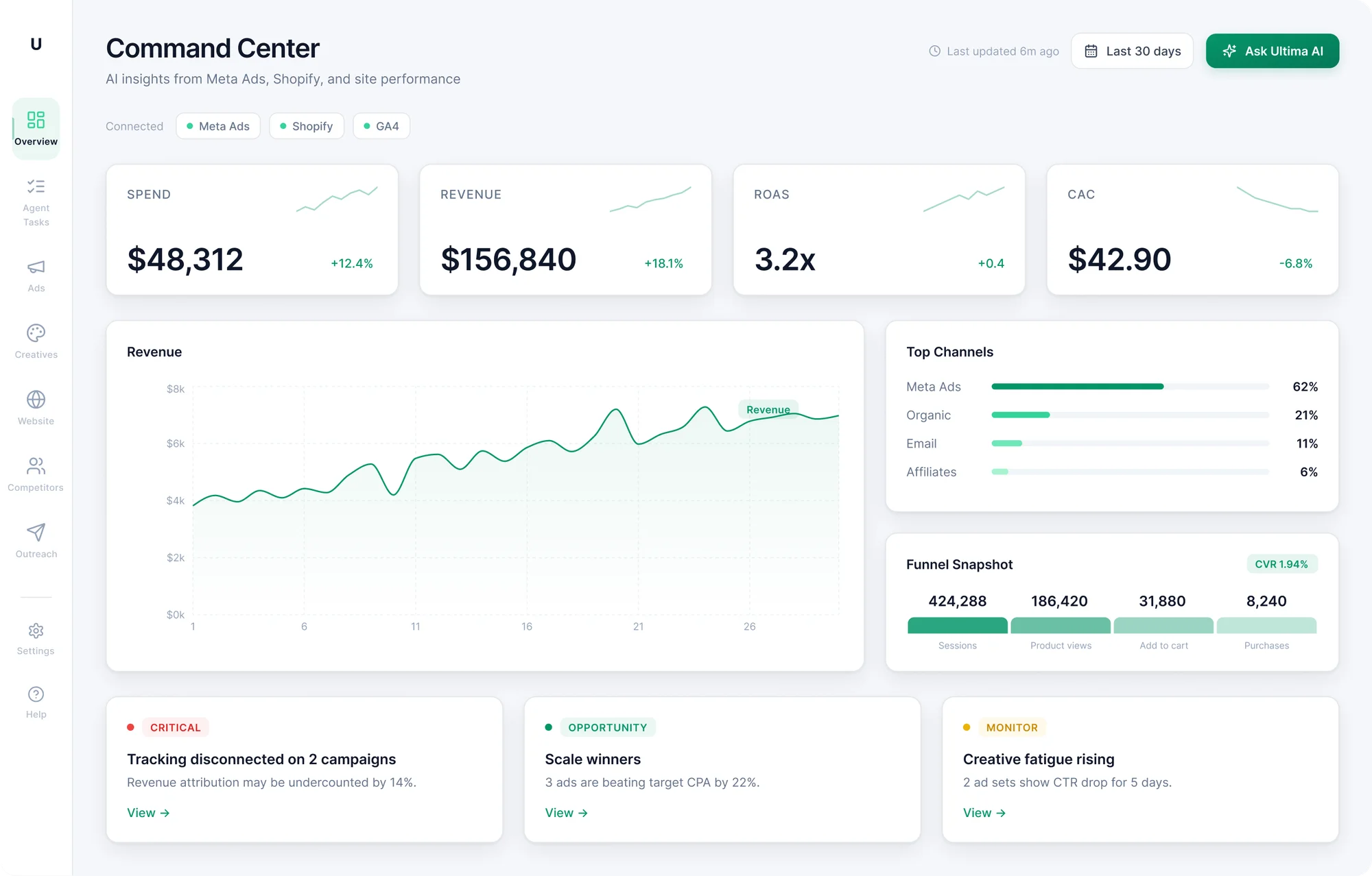 Ad generation interface