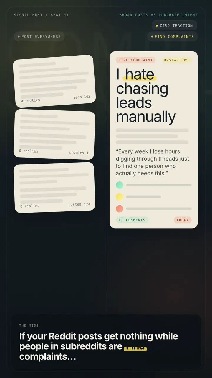 The Reddit method as a 35-second vertical short